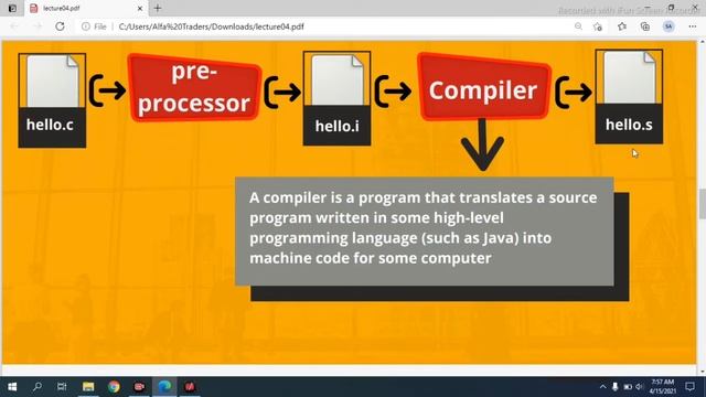 Execution Flow of C in Urdu/Hindi |  Execution Process of a C Program || Programming Terms Official