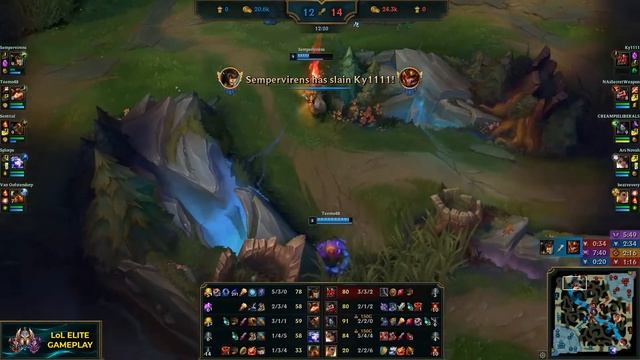 【 JarvanIV 】vs Cassiopeia - Top - MASTER - Patch 11.15 - Gameplay смотреть онлайн