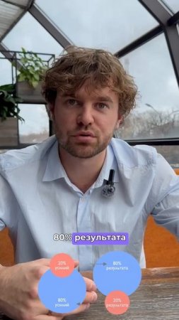 Планируйте свой день правильно ✅