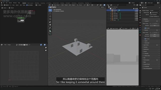 2 Workspace and Organization