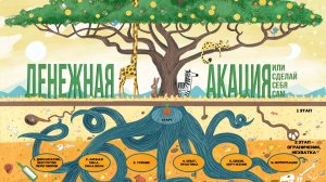 Видеопрезентация игры "Денежная акация. Или сделай себя сам"