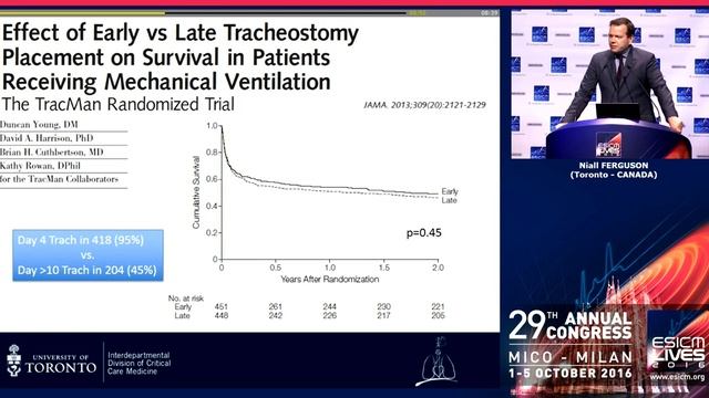TRACHEOSTOMY Timing matters Niall Ferguson 2016