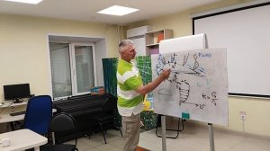 Теоретические занятия клуба Спираль. Основы аэродинамики.