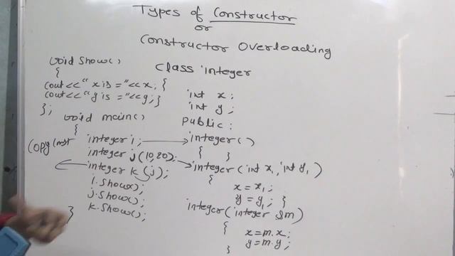 TYPES OF CONSTRUCTOR In C++ | CONSTRUCTOR OVERLOADING  C++ in Hindi (Lec-21)