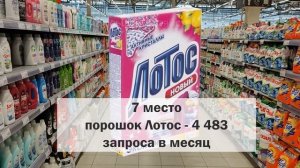 Какой стиральный порошок чаще всего выбирают в интернете. Вы удивитесь, но это не Тайд.
