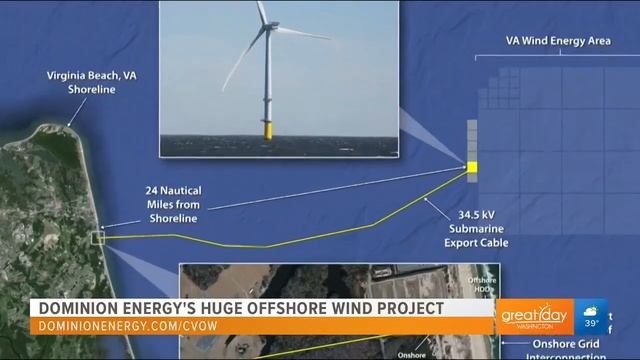 Dominion Energy is building the largest offshore wind project in the US смотреть онлайн