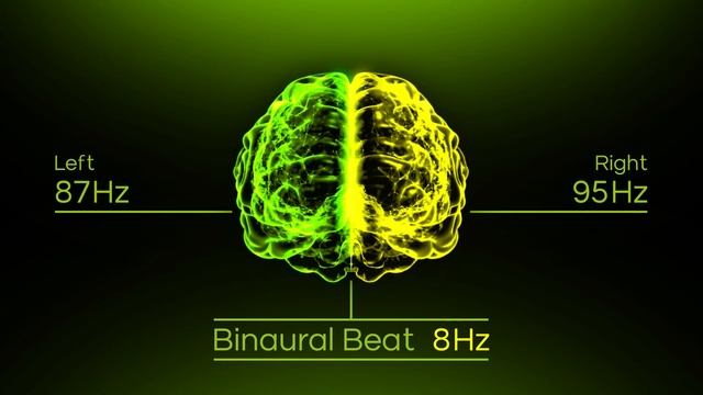 Alpha Waves - 8 Hz Binaural Beats Creativity, Grounding and Solve Problems смотреть онлайн
