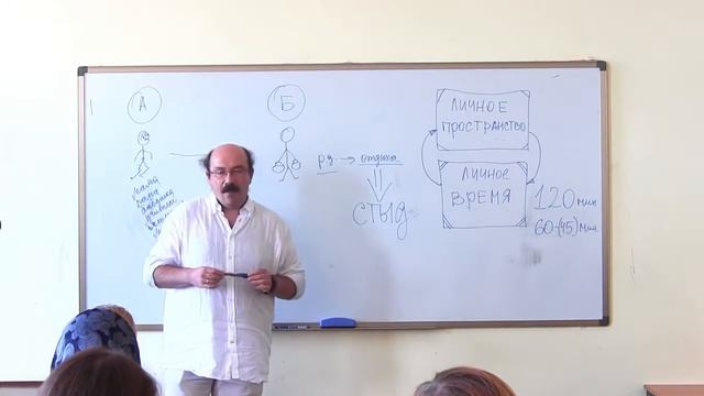 Лекция К. Ольхового “Труд и отдых “.Часть 1 “Режим труда и отдыха “ 31.07.2016 смотреть онлайн