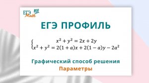 ЕГЭ профиль. Параметры Графический способ решения