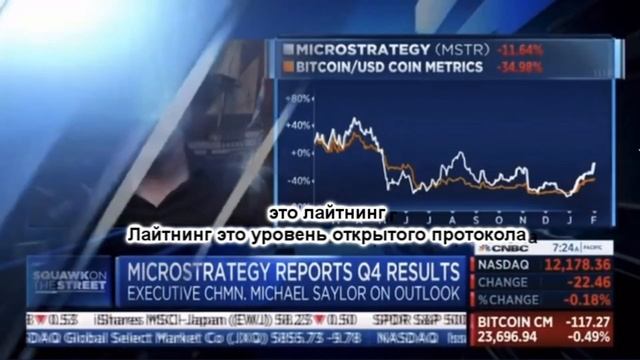 СРОЧНО! МАЙКЛ СЕЙЛОР ТВОРИТ ЭТО С БИТКОИНОМ | БИТКОИН НОВОСТИ