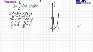 3_28_Приложение определенного интеграла. Площадь фигуры