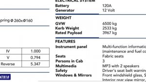Foton Aumark E Launched In pakistan 2024 New Model | ABS BrakeTurbointercooler 6500 kg pass