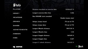 GTA San Andreas:100% achievement stats