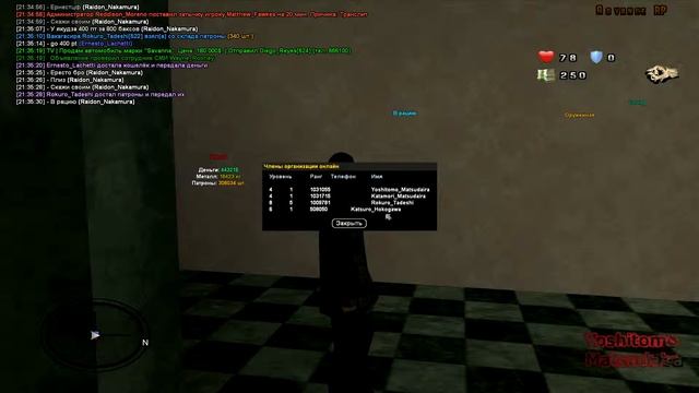 Слив патрон | Rokuro_Tadeshi 2 смотреть онлайн