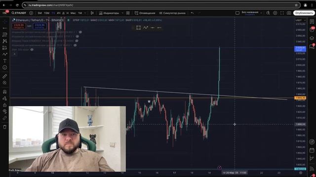 Ежедневный обзор BTC (биткоина) 19.03.2025 смотреть онлайн