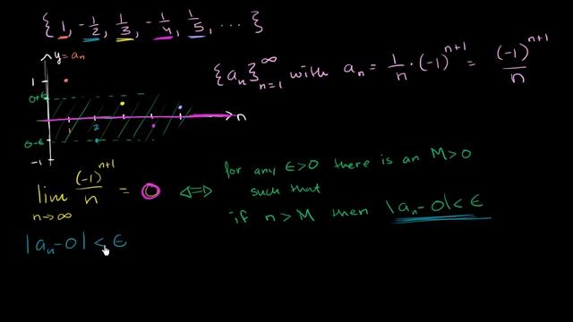 Proving a sequence converges using the formal definition | Series | AP Calculus BC | Khan Academy смотреть онлайн