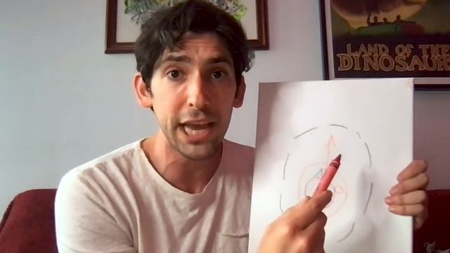 Max Landis Explains A Unique Way To Write Single Location Movies : "The Measures"