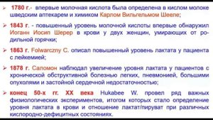 А СИЛУЯНОВ ГОВОРИЛ‼️ утилизация лактата,бег по пульсу