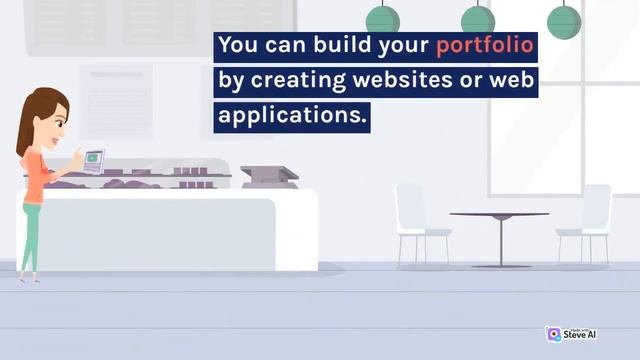 How to Become a Web Developer 2023 | Complete Roadmap for Full Stack Developer