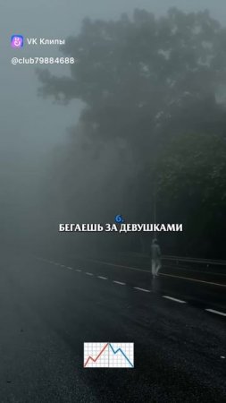 Мотивация, для тех у кого есть яйца! 😉😄💪