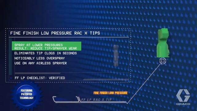 Pistolet akumulatorowy Graco Ultra Max Cordless смотреть онлайн