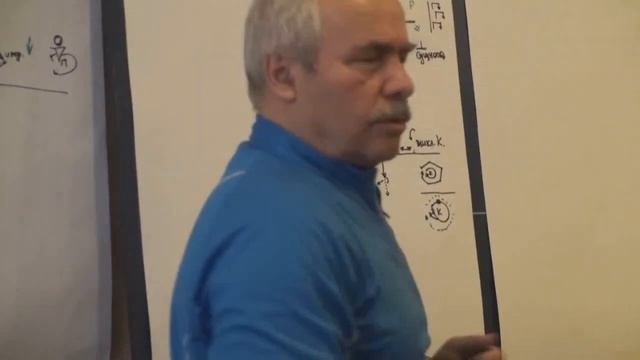 Э - цикл и цикл капитала Самосохранение и увеличение капитала Актуализация всеобщего закона 2014
