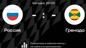 Футбол. Россия - Гренада. Товарищеский матч. Russia - Grenada. Friendly Match.
