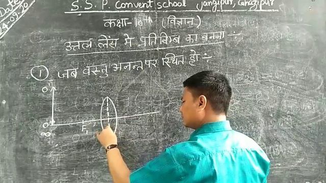 Class 10 Physics