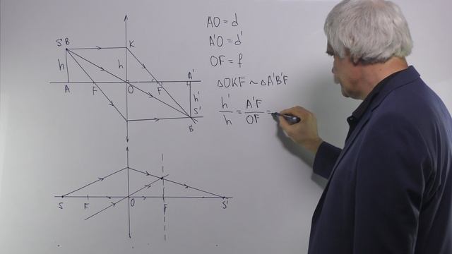 Оптика. Лекция 6. часть 14. Построение действительного изображения в тонкой собирающей линзе Формула смотреть онлайн