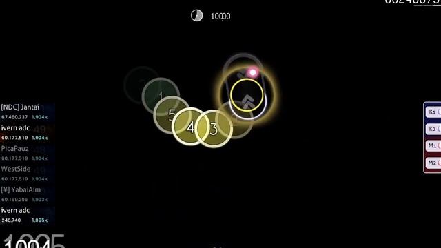 UNDEAD CORPORATION - Everything will freeze [Extra] +HD,RX SS liveplay смотреть онлайн