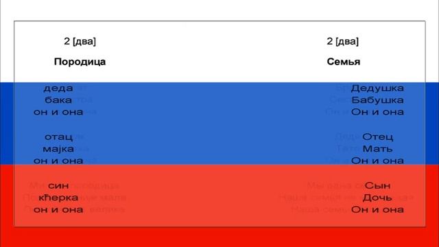 Srpsko Ruski za pocetnike 2 смотреть онлайн