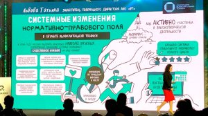 Цифровой скрайбинг на мероприятии для ИТ отрасли: процесс создания и отзывы.