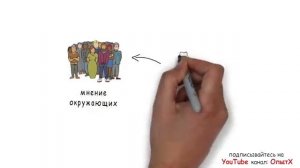 Искусство Пофигизма -Плохо про меня думают Марк Мэнсон _ Обзор книги (360p)