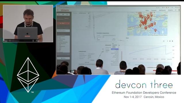 Streamr stack for P2P data transport and off-chain analytics смотреть онлайн