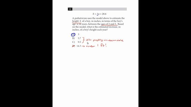 How to get a perfect score on the SAT math section: tips from a 1600 scorer