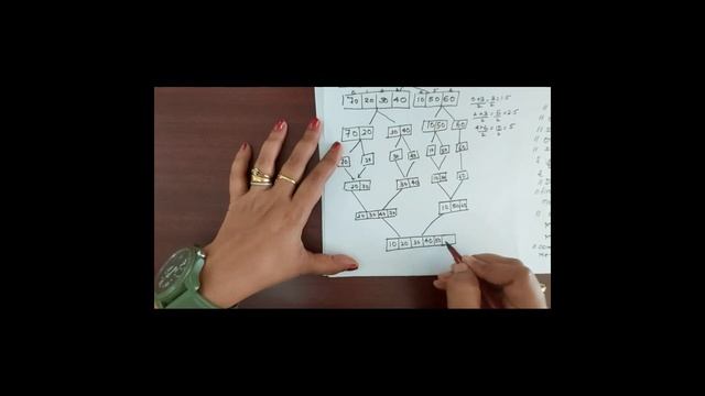 Merge sort Algorithm & Problem | Module 3 |ALGORITHM ANALYSIS & DESIGN,DAA/ | KTU Syllabus | B.Tech