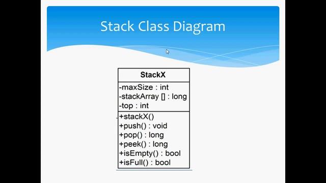 Stack and Queue DS eng