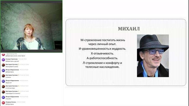 Эрсаг. 19.03. 25 Марина Сафонова.  Имя и подход к человеку.