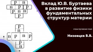 Вклад Ю.В.Буртаева в развитие физики фундаментальных структур материи