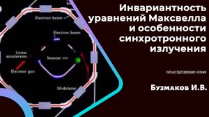 Инвариантность уравнений Максвелла и особенности синхротронного излучения Бузмаков И.В.
