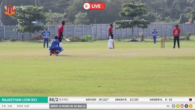 GOA HEROES CUP 2021 LIVE MATCH смотреть онлайн