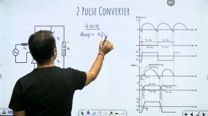 Three Phase Rectifiers and Source Inductance | Lec 4 | Power Electronics | Parmanu Batch | BARC 202