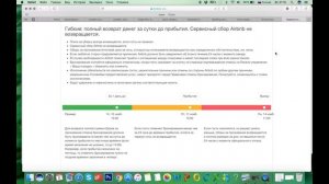 Как Бронировать на Airbnb