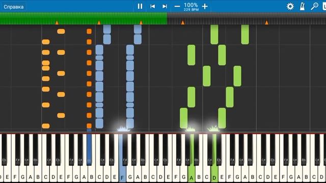 ❤️ MEGALOVANIA ☠️ distraction guitar cover смотреть онлайн