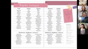 ICBT Авторская игра "Эмоциональный интеллект: люди и деньги" онлайн формат