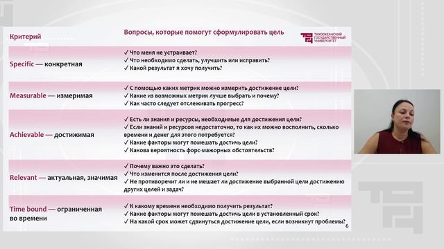 Цели и задачи проекта. Результат/продукт проекта | Лектор - Шитова Ирина Александровна