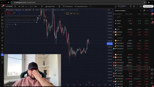 Ежедневный обзор BTC (биткоина) 20.03.2025 смотреть онлайн