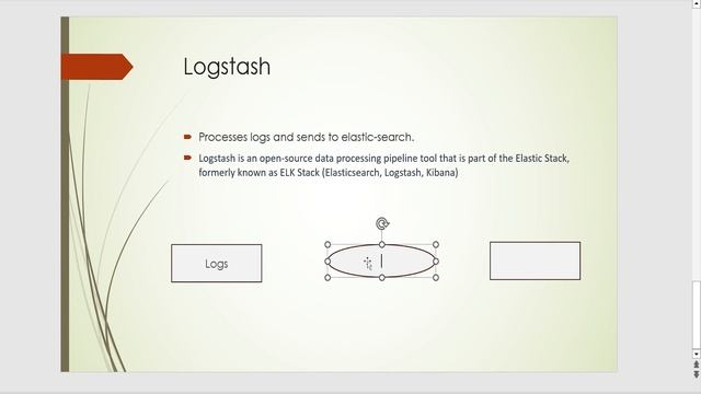 ElasticSearch tutorial Beginners in Hindi | What is Elastic search | Elk stack ?