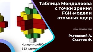 Таблица Менделеева с точки зрения FGH-модели атомных ядер