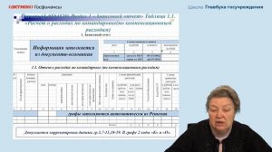 Выдача денег под отчет по-новому